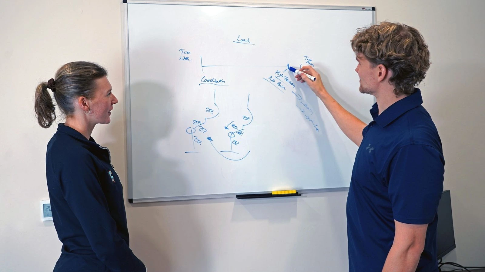 One of the ProSport therapists mapping a patient's full treatment plan on a whiteboard at Pro Sport House.