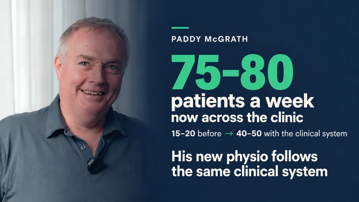 Paddy McGrath. 75 to 80 patients a week across the clinic. 15 to 20 before, 40 to 50 with the clinical system. His new physio follows the same clinical system.
